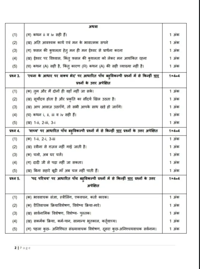 CBSE Class 10th Hindi B Sample Question Paper 2023 