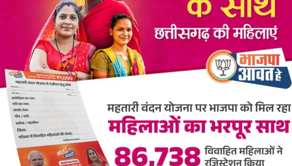 Mahtari Vandana Yojana Online Application Form